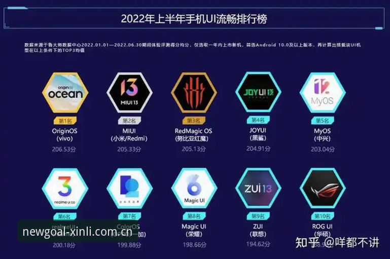 新利体育官方入口官方入口实用攻略：从加载慢到流畅操作的深度分析